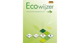 Zet jouw duurzame producten in de Ecowijzer