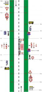 bijlage-2-signalisatieschema