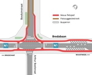 Werken kruispunten Gooreind worden hervat