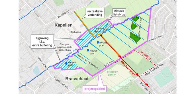 Laatste grote herinrichtingswerken aan de Kaartse Beek