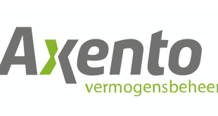 Axento vermogensbeheer en beleggingsstrategie